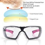 SAFEYEAR Women's Anti-Fog Safety Goggles with HD Lenses