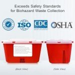 Large Portable Sharps Container for Home and Labs