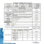 Methylene Blue 1% Solution - 110 mL Dropper