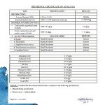 Methylene Blue 1% Solution - 110 mL Dropper