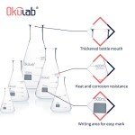 Okulab Borosilicate Erlenmeyer Flask Set, 5 Sizes