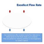 PTFE Membrane Filters 90mm 0.45μm - Pack of 100