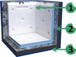 VeriCor Cool Cube VT-03 Vaccine Transport Cooler
