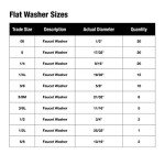 DANCO Assorted Flat Washer Set, 100 Pieces