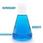 Erlenmeyer Flask Set - Narrow Mouth (50ml, 100ml, 250ml)