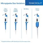Microlit Adjustable Single-Channel Pipettes, 2-20µL