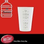 Flexible 2-Cup Silicone Measuring Cup with Ergonomic Grip