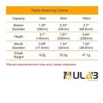 Plastic Measuring Cylinder Set - 10ml, 50ml, 100ml