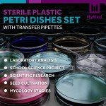 100 Sterile Petri Dishes with Lids & Pipettes