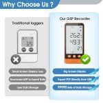 High Accuracy Temperature Humidity Data Logger with Probe