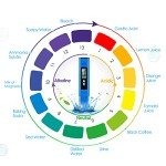 High Accuracy Pocket PH Meter for Water Testing