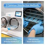 Annhua Blue Self-Sterilization Pouches for Dental Use