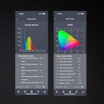 Portable Handheld Spectrometer for Light Measurement