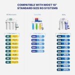 NU Aqua 5-Stage Reverse Osmosis Filter Replacement Set