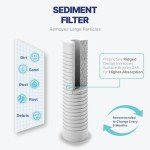 NU Aqua 5-Stage Reverse Osmosis Filter Replacement Set