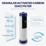 NU Aqua 5-Stage Reverse Osmosis Filter Replacement Set