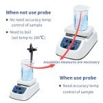 ONiLAB 5" LED Magnetic Stirrer Hot Plate