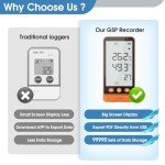CHNADKS High Accuracy Temperature Data Logger & Probe