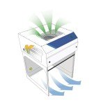 Portable Laminar Flow Hood, 24" Width, 115V
