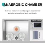 JOANLAB Infrared Sterilizer for Inoculating Loops