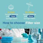 Zoomto PTFE Syringe Filters, 0.45um, 100PCS
