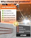 Saker E6013 3/32'' 5LB Carbon Steel Welding Rods