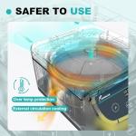 JOANLAB Benchtop Centrifuge for Multiple Tube Sizes