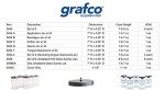 Labeled Glass Sundry Jar for Bandages - Grafco