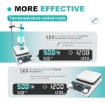 JOANLAB 8L Magnetic Stirrer Hotplate with Timer