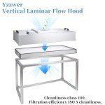 Vertical Laminar Flow Hood with HEPA Filters