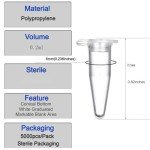 0.2ml Clear Microcentrifuge Tubes - 2000 Pack