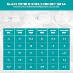 5-Pack Glass Petri Dishes with Lids & Inoculation Loop