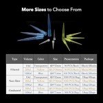 Estresen 200µL Filter Pipette Tips - 96 Pack