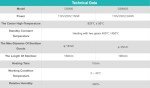 Microyn Infrared Autoclave Sterilizer with Dual Heat