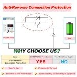 Adjustable 30V 5A DC Bench Power Supply