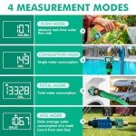 RESTMO Water Flow Meter for Garden and RV Use
