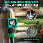RESTMO Water Flow Meter for Garden and RV Use