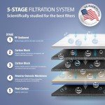APEC Water Systems RO-90 Ultra Safe RO Filter System