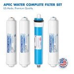 APEC Portable Countertop Reverse Osmosis Water Filter