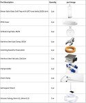 YUCHENGTECH Dry Ice Cold Trap Set with Flask