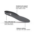 Superfeet New Balance Arch Support Inserts