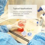 10-Pack Sterile Syringe Filters, 0.2μm, 25mm Diameter