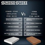 Insulating Fire Bricks - 2500F Rated - Pack of 5