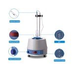 JOANLAB Electric Heating Mantle with Stirrer
