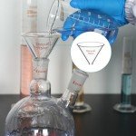 Stonylab 90mm Borosilicate Glass Stemless Funnel