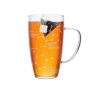 Glass Chemistry Tea Cups - 18 oz Beaker Mug