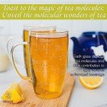 Glass Chemistry Tea Cups - 18 oz Beaker Mug