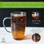 Glass Chemistry Tea Cups - 18 oz Beaker Mug