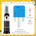 Nuogo 2-Pack Brix Meter Refractometer for Sugary Liquids