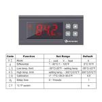 KETOTEK KT8230 Digital Temperature Controller 120VAC